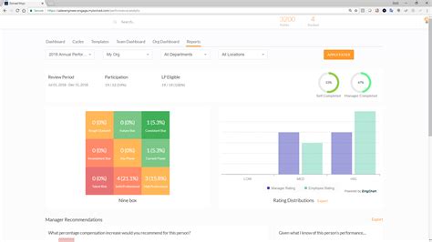 performancehcm|performance hcm isolved.